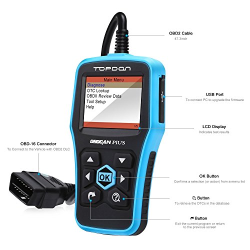 Car Code Reader, TT TOPDON CAN OBD2 Scanner Car Computer Diagnostic Scanner Full Function with O2 Sensor Data, On-board Monitoring Test, Mode 6 for DIY and Professional (Topdon Plus)