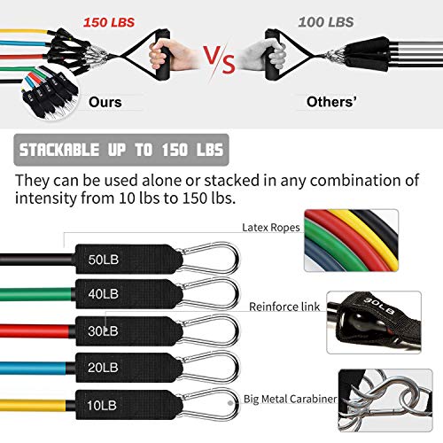 ã€2019 Newestã€‘150LB Resistance Bands Set for Home Workouts, Physical Therapy - Exercise Bands with Handles, Door Anchor, Ankle Straps and Workout Guide - 100% Life Time Guarantee