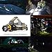 CiSiRUN Headlamp, LED Work Headlight, USB Rechargeable Waterproof Flashlight Work Light,Head Lights Flashlight for Camping, Hiking, Outdoors with Charger and Rechargeable Battery