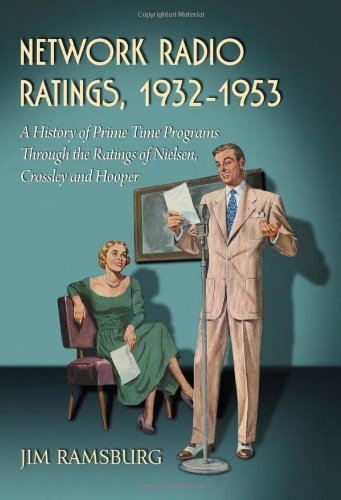 Network Radio Ratings, 1932-1953: A History of Prime Time Programs Through the Ratings of Nielsen, Crossley and Hooper by Jim Ramsburg