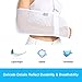Vinfit Medical Breathable Mesh Arm Sling Shoulder Support Belt with Adjustable Strap, Injured Forearm Supporter Cuff Wrist Elbow Brace Immobilizer Fracture Protector for Women Men, White