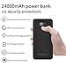 Power Bank 24000mAh Portable Charger Battery Pack 4 OutPut Ports Huge Capacity Backup Battery Compatible Smart Phone Almost All Android Phone And Others