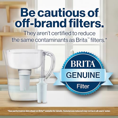 Brita Standard Water Filter, BPA-Free, Replaces 1,800 Plastic Water Bottles a Year, Lasts Two Months or 40 Gallons, Includes 1 Filter, Kitchen Essential
