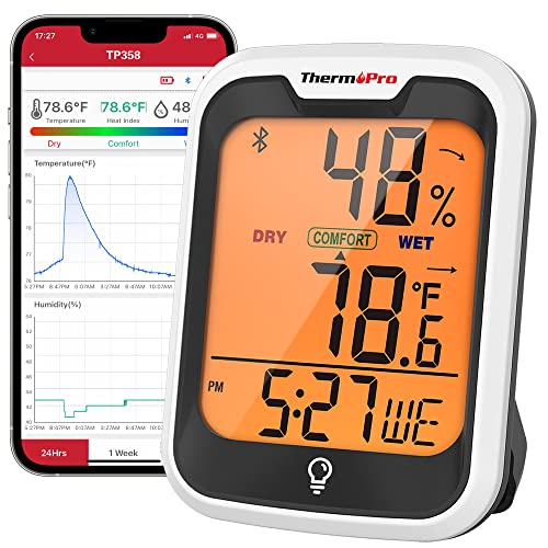 ThermoPro TP358 Bluetooth Hygrometer Thermometer with Builtin Clock