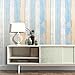 197”x17.8” Wood Wallpaper Wood Peel and Stick Wallpaper Removable Distressed Vintage Wood Plank Panel Self Adhesive Wood Grain Texture Film Faux Decorative Vinyl Shelf Drawer Liner Roll Stripes