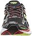 Saucony Men's Guide 7 Running Shoe