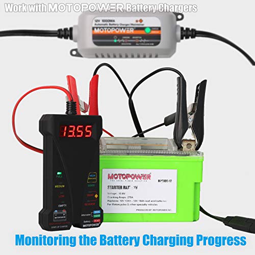 2 MOTOPOWER+MP0514A+Voltmeter+Charging+Indication