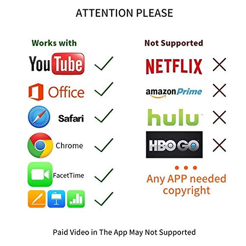 Compatible with iPhone iPad to HDMI Adapter Cable, Kicoeoy 6.6ft Digital AV Adapter 1080P HD TV Connector Cord Compatible with iPhone Xs Max XR 8 7 6Plus 5 iPad iPod to TV (Black)