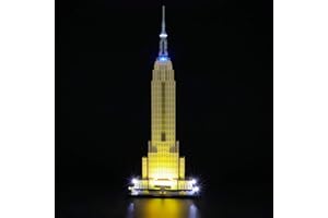 BRIKSMAX Led Lighting Kit for Architecture Empire State Building - Compatible with Lego 21046 Building Blocks Model- Not Include The Lego Set