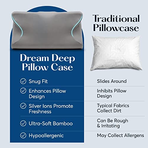 Sutera Pillow Case for The Sutera Orthopedic Contour Pillow, Cervical