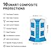 Surge Protector Power Strip 8-Outlet 4-USB Port Multi Outlets Plug Desktop Charging Station with 6.5ft Long Heavy Duty Extension Cord Home Office School E-Reader Power Adapter by Safemore(White+Blue)