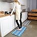 Floor Comfort Mat - Anti Fatigue Mat Size : 37