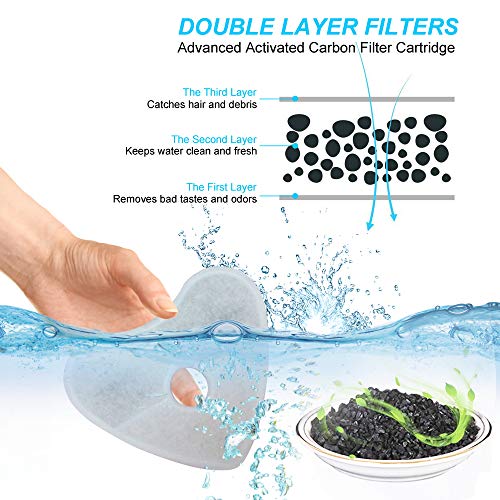 Pet Water Fountain- Healthy and Hygienic Drinking Fountain 2L Super Quiet Flower Automatic Electric Water Bowl with 4 Replacement Filters for Dogs, Cats, Birds and Small Animals - Thumbnail 6
