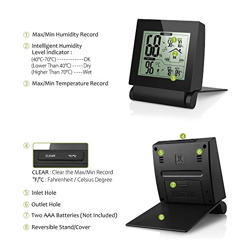 Habor Thermometer Indoor Hygrometer Monitor Temperature and Humidity Sensor for House, Home, Office, Baby Room (Black), 1.deep