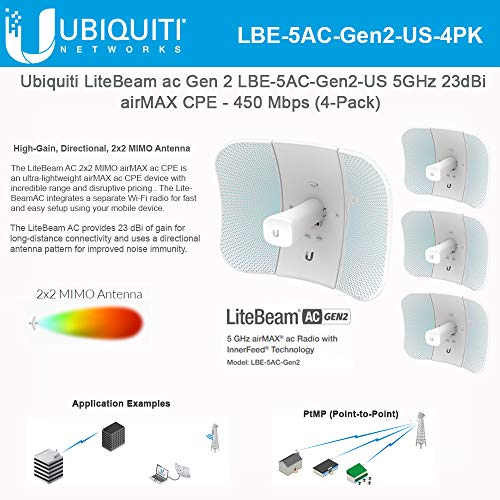 LiteBeam ac Gen 2 LBE-5AC-Gen2-US 2X2 MIMO airMAX CPE 5GHz - 23dBi - 450 Mbps (4-Pack)