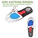 Shoe Insoles for Forplantar Fasciitis - Full Length Arch Support Orthotics Insoles for Men & Women, Heel Pain Relief, Shock Absorption for Walking, Running and Hiking, Cuttable Size (5-9)