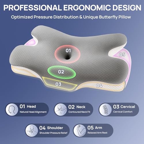 MULISOFT Memory Foam Pillow, Comfortable Pillow, Supportive Neck pillow, Ergonomic side sleeper pillow (GREY)
