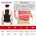 ORTONYX TLSO Full Back Support Brace with Removable Dorso-Lumbar Pad - Lightweight, Breathable - Pain Relief, Thoracic Kyphosis, Herniated Disc / ACHB5248-S