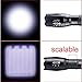 Enjoydeal Cree XM-L T6 LED 1000 Lumens Flashlight Zoomable Zoom Camping Torch Lamp