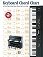 Scott The Piano Guy's Favorite Piano Fake Book: Scott Houston ...