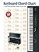 Keyboard Chord Chart (Chart)