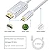 Electop Type C Male to HDMI Male Cable 4K 2m, USB C to HDMI Adapter (Thunderbolt 3 Compatible) Type-C HDMI Cable for MacBook, Chromebook Pixel, Dell XPS 12/13/15, Galaxy S8/S8 Plus and Morethumb 2