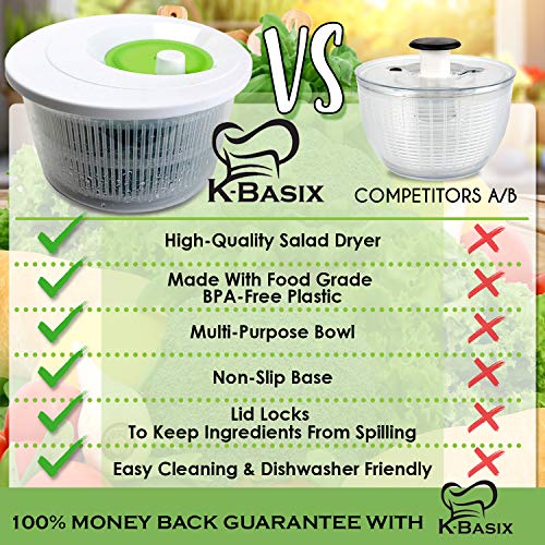 1 Basix+Large+Salad+Spinner+4+5