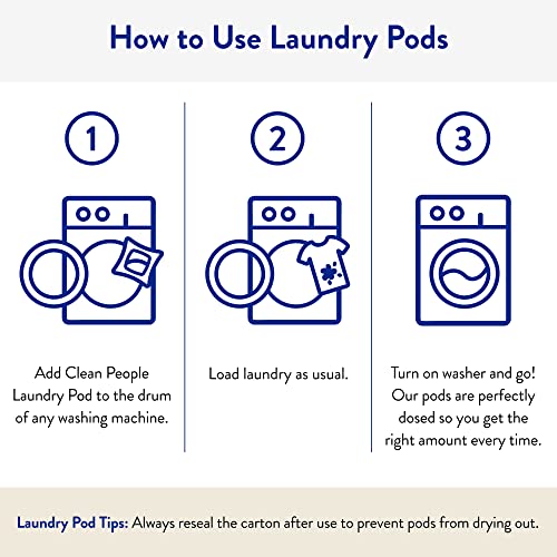 Clean People Laundry Detergent Pods PlantBased, Hypoallergenic