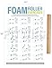 Fitwirr Foam Roller Exercise Poster Now Laminated - Foam Rolling Chart Shows How to Foam Roll Specific Muscles to Release Trigger Point - Foam Roller Amazon - Flexibility Made in USA 24