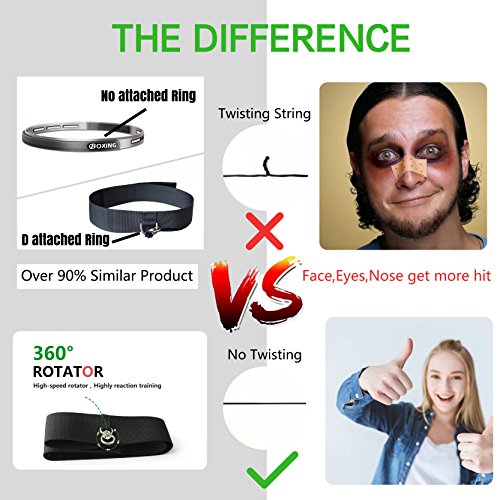 image for Boxing Reflex Ball with Adjustable Headband, 2 Speed Training, Gdaytao