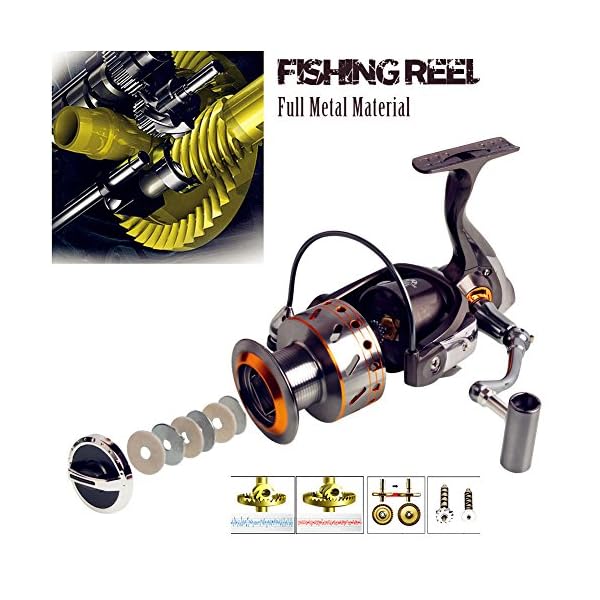 Sougayilang-Leftright-Interchangeable-Collapsible-Handle-Spinning-Fishing-Reel-with-521-Gear-Ratio-121-Ball-Bearings-for-Freshwater-Saltwater-Fishing