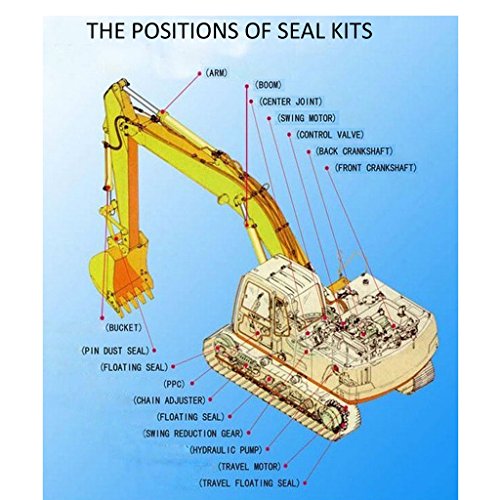 SK210-6E Swing Gear Box Seal Kit - SINOCMP Service Seal Kits for Kobelco SK210-6E Excavator Parts, 3 Month Warranty
