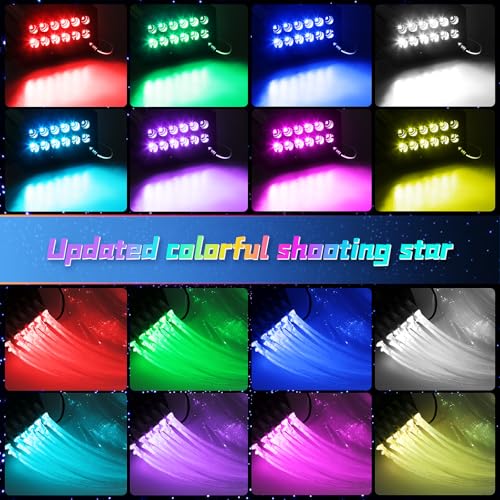 Car Starlight Headliner Kit, 4 Colours, 32 W Twinkle & Meteor Fibre Optic Ceiling Lights, 2 in 1 Light Engine, 1000 Pieces x 0.03 in x 13.1 ft + 240 RGBW Shooting Stars Lights for Car Roof Décor