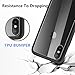 iPhone X Case, Ultra Thin Crystal Clear Full Cover Transparent Protective Case for iPhone X/ iPhone 10 (2017)