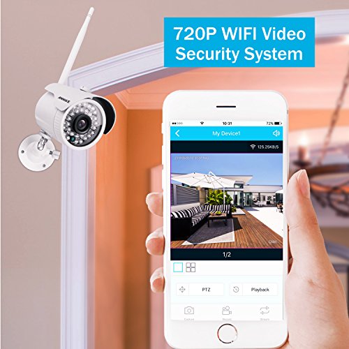 SANNCE ANNKE 4-Channel Wireless