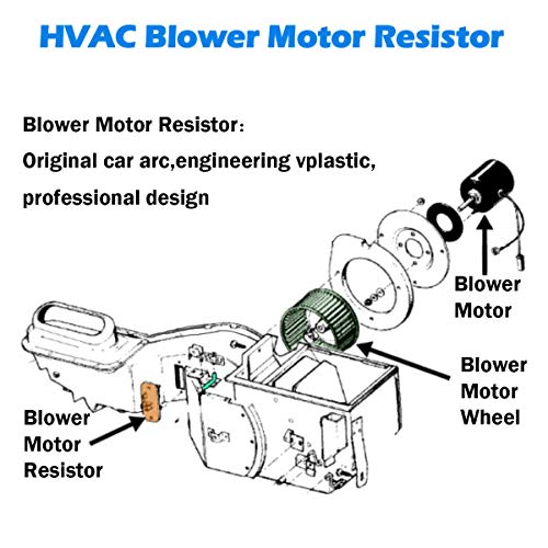 PartsSquare HVAC Blower Motor Resistor Compatible with Jeep Cherokee Fan 1997-2001 Resistor Replacement for Jeep Wrangler 97-06 Blower Resistor RU353 3A1101 CR158 4864957 RU1046 - Thumbnail 6