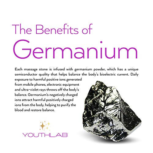 YOUTHLAB Radiance Roller Germanium Stone Uplifting Face/Eye/Body
