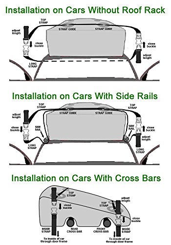 RoofBag Rooftop Cargo Carrier Bundle - Includes Protective Mat + Storage Bag + Heavy Duty Straps| Made in USA | Waterproof | 1 Year Warranty | for Cars with Side Rails, Cross Bars, or Baskets - Thumbnail 6