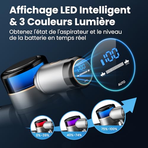 Aspirateur sans Fil, 400W 45KPa Aspirateur Balai sans Fil Puissant, 55Min Autonomie, Brosse Anti-emmêlement, Batterie Amovible, Aspirateur sans Sac avec Écran LED pour Tapis Poils d'animaux Sol Dur