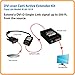 Tripp Lite DVI over Cat5 / Cat6 Extender, Extended Range Video Transmitter and Receiver 1920x1080 at 60Hz(B140-101X)