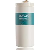 Eufora Perfect Curl Enhancing Conditioner 36 Fl.Oz