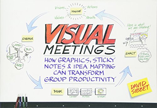 Visual Meetings: How Graphics, Sticky Notes and Idea Mapping Can Transform Group Productivity, by David Sibbet Visual Meetings: How Graphics, Sticky Notes and Idea Mapping Can Transform Group Productivity, by David Sibbet