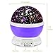 Starry Night Light Lamp,SlowTon Romantic 3 Modes Colorful LED Moon Sky Dreamer Desk Rotating Cosmos Starlight Projector for Children Kids Baby Bedroom