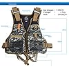 ISHOWStore-Fishing-Life-Vest-Backpack-Chest-Vest-Pack-Jacket