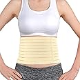 PLOVO Umbilical Hernia Belt for Men & Women – Abdominal Support Binder with 2 Compression Pads – Belly Button Hernia Support Brace, Universal Size
