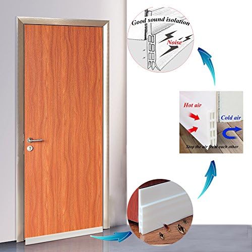 Door Sweep, Under Door Seal Door Draft Stopper Silicone Door Bottom Weather Stripping ,2" Width x 39" Length （White）