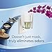 Febreze PLUG Linen & Sky (Old Version)