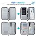 Vemingo Family Passport Holder with Accordion Design RFID - Blocking Travel Wallet Ticket Holder Document Organizer with Zipper for Women Men, Fits 4 Passports