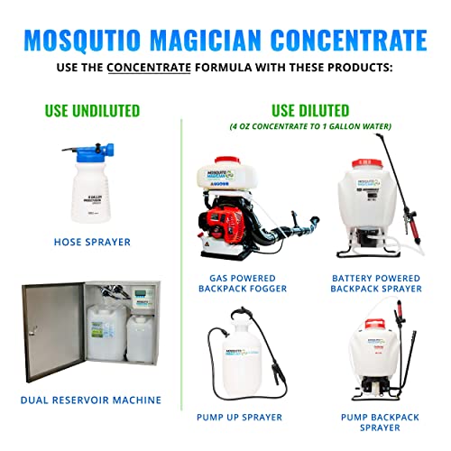Mosquito Magician Gas Powered Backpack Fogger with 2 Gallons Natural