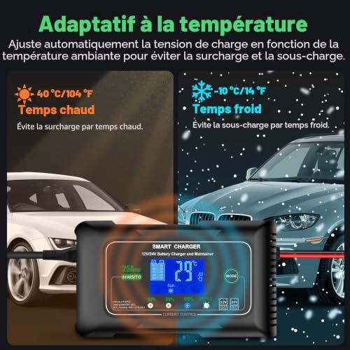 Haisito Car Battery Charger 12 V/24 V 25 A, Fast Intelligent Car and Motorcycle Battery Charger, Portable Charger and Maintainer of Lithium Battery, LiFePO4, Lead (AGM, EFB, Gel, MF, VRLA, etc.)